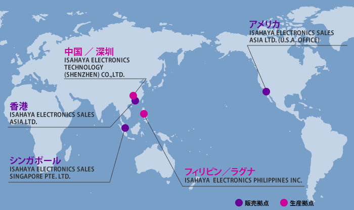 海外拠点