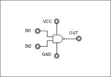 NAND